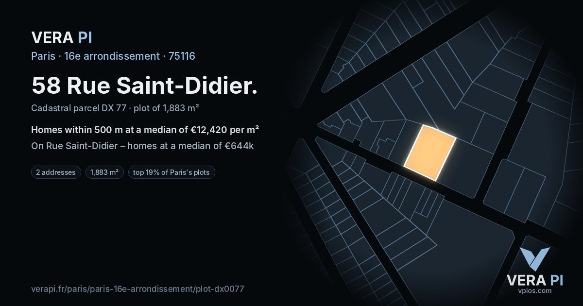 58 Rue Saint-Didier, 16e arrondissement at night – the plot lit, the parcels around coloured by the prices near them