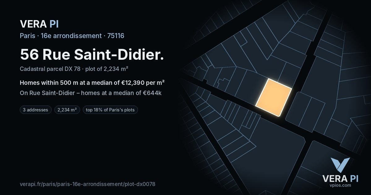 56 Rue Saint-Didier, 16e arrondissement at night – the plot lit, the parcels around coloured by the prices near them