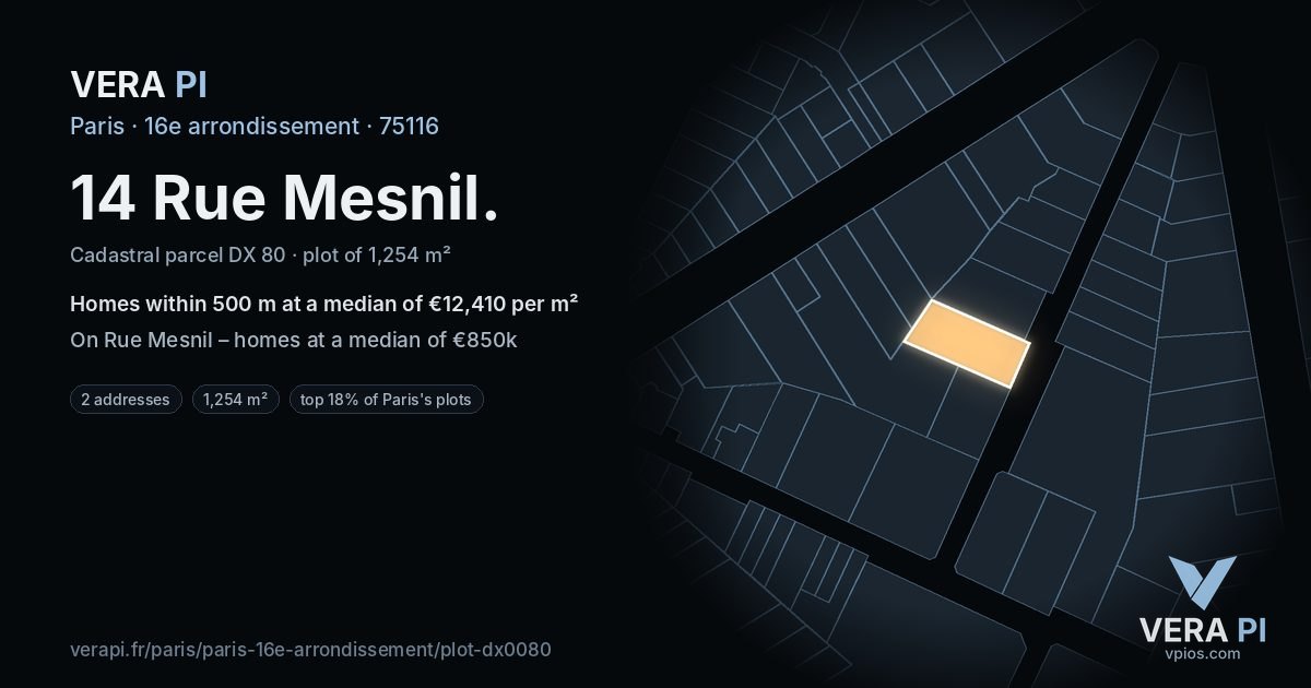 14 Rue Mesnil, 16e arrondissement at night – the plot lit, the parcels around coloured by the prices near them
