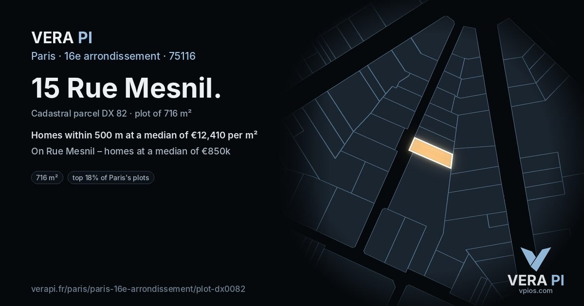 15 Rue Mesnil, 16e arrondissement at night – the plot lit, the parcels around coloured by the prices near them