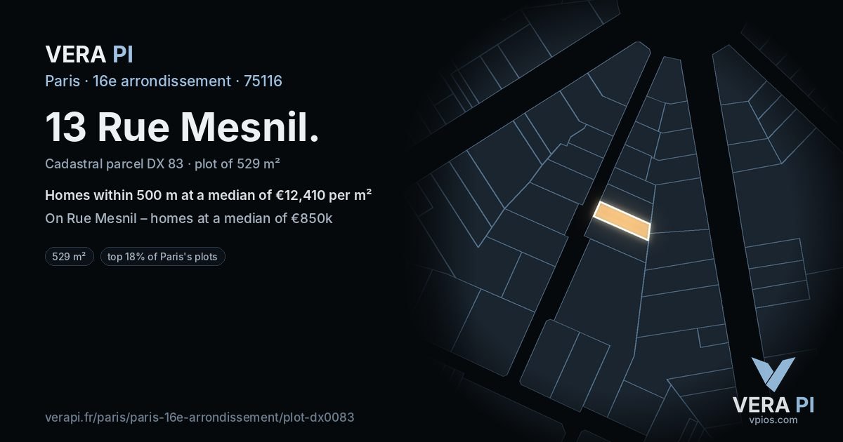 13 Rue Mesnil, 16e arrondissement at night – the plot lit, the parcels around coloured by the prices near them