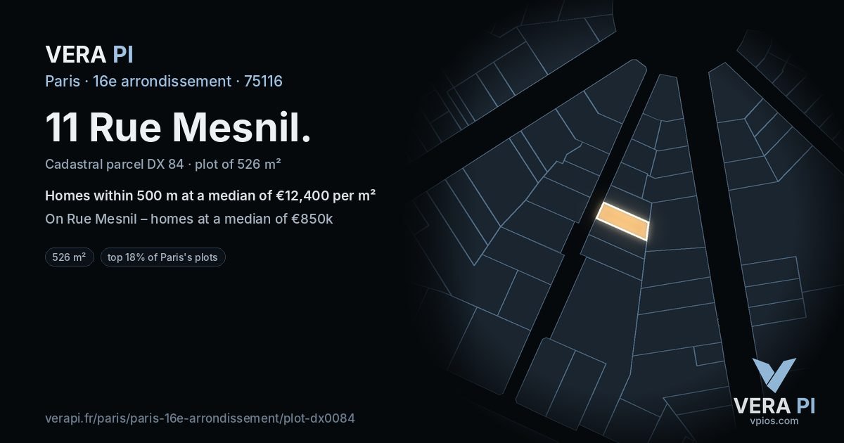 11 Rue Mesnil, 16e arrondissement at night – the plot lit, the parcels around coloured by the prices near them