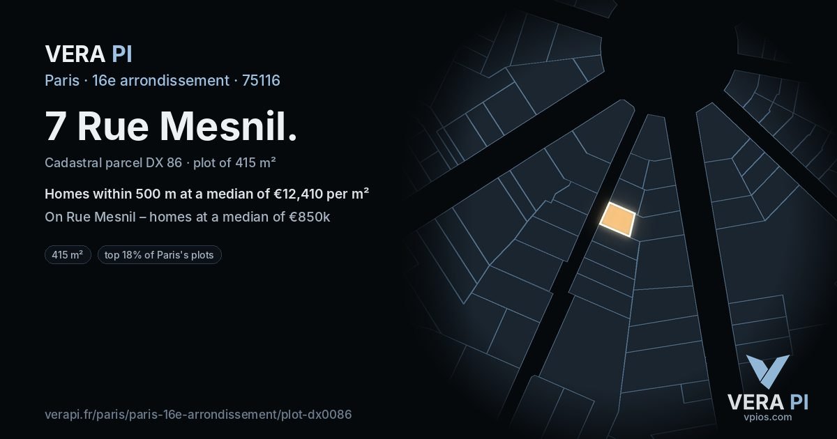 7 Rue Mesnil, 16e arrondissement at night – the plot lit, the parcels around coloured by the prices near them