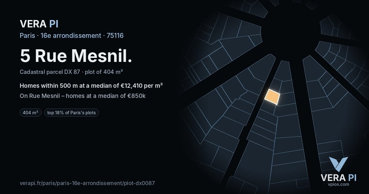 5 Rue Mesnil, 16e arrondissement at night – the plot lit, the parcels around coloured by the prices near them