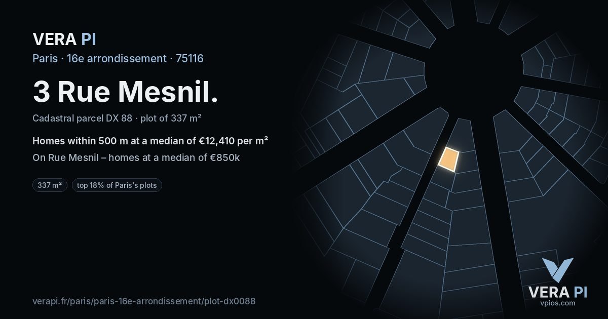 3 Rue Mesnil, 16e arrondissement at night – the plot lit, the parcels around coloured by the prices near them