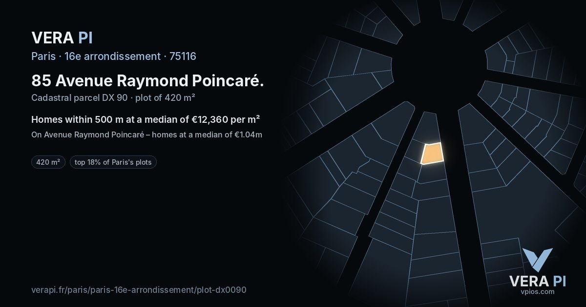 85 Avenue Raymond Poincaré, 16e arrondissement at night – the plot lit, the parcels around coloured by the prices near them