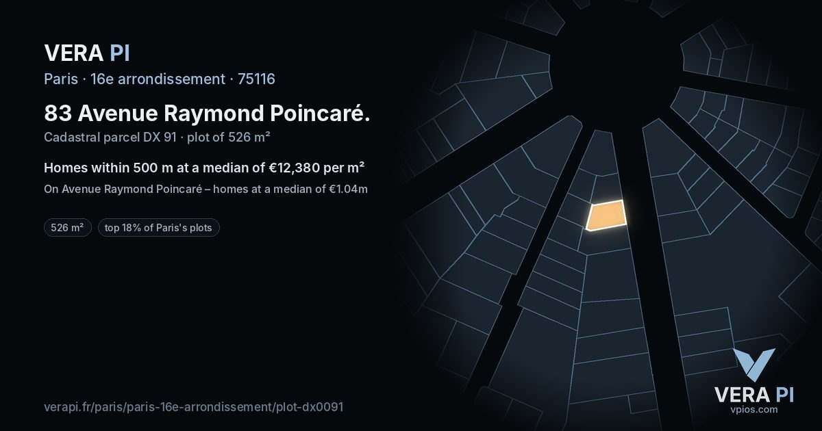 83 Avenue Raymond Poincaré, 16e arrondissement at night – the plot lit, the parcels around coloured by the prices near them