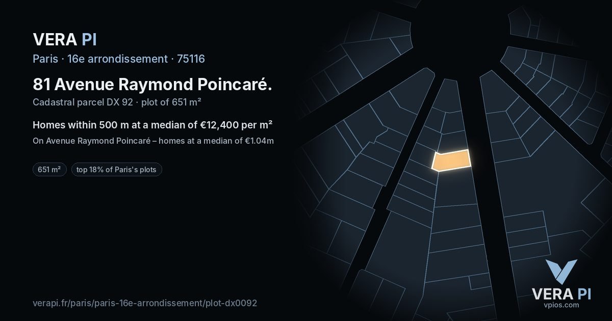 81 Avenue Raymond Poincaré, 16e arrondissement at night – the plot lit, the parcels around coloured by the prices near them