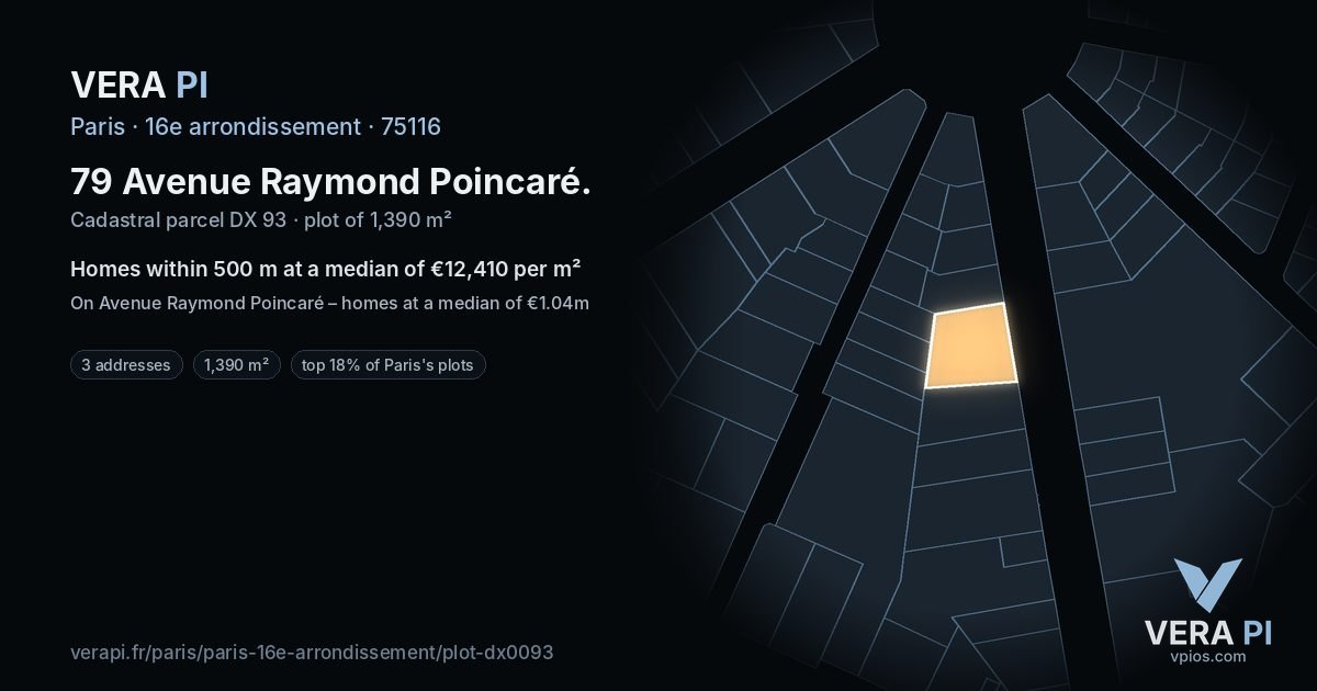 79 Avenue Raymond Poincaré, 16e arrondissement at night – the plot lit, the parcels around coloured by the prices near them