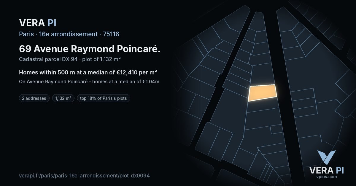 69 Avenue Raymond Poincaré, 16e arrondissement at night – the plot lit, the parcels around coloured by the prices near them