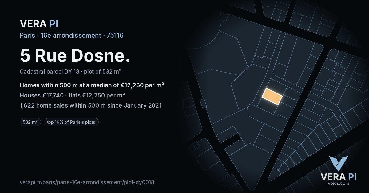 5 Rue Dosne, 16e arrondissement at night – the plot lit, the parcels around coloured by the prices near them