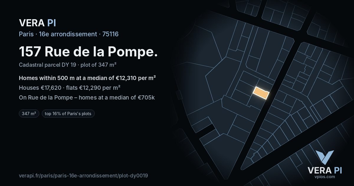 157 Rue de la Pompe, 16e arrondissement at night – the plot lit, the parcels around coloured by the prices near them