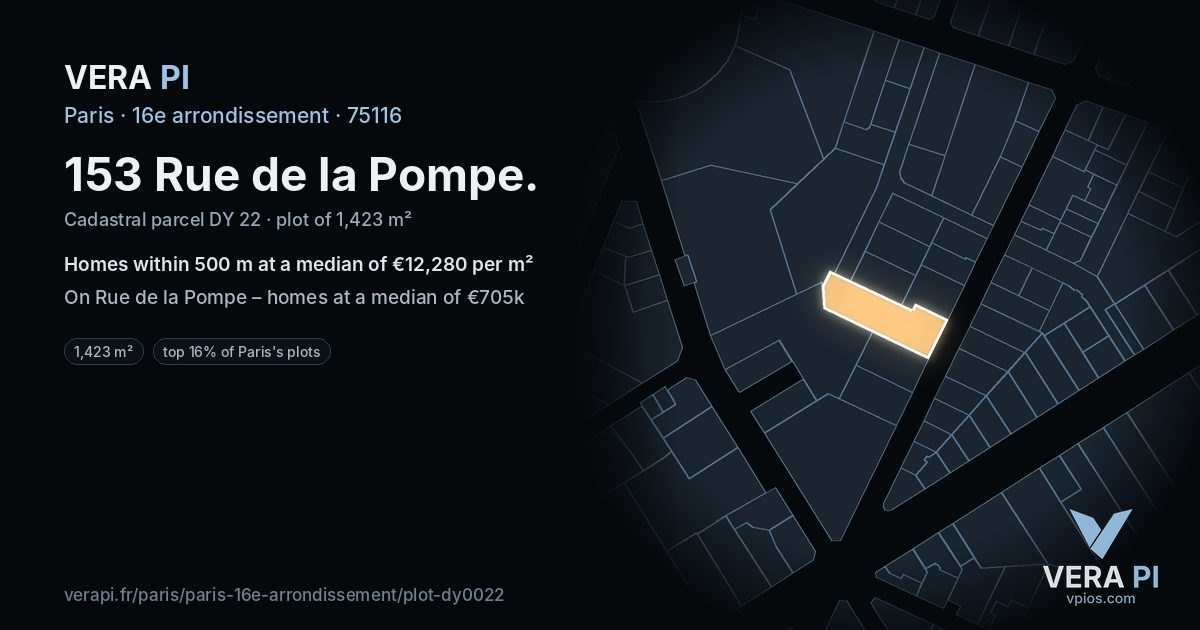153 Rue de la Pompe, 16e arrondissement at night – the plot lit, the parcels around coloured by the prices near them