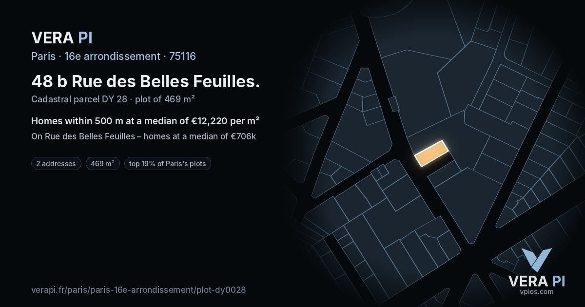 48 b Rue des Belles Feuilles, 16e arrondissement at night – the plot lit, the parcels around coloured by the prices near them