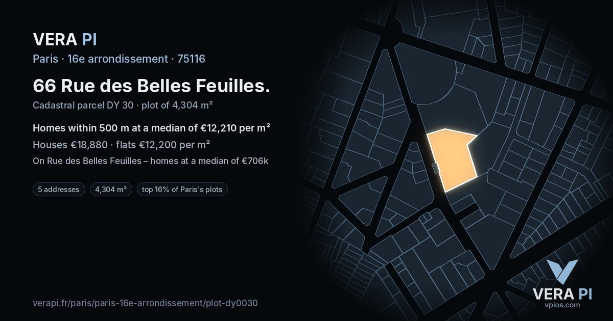 66 Rue des Belles Feuilles, 16e arrondissement at night – the plot lit, the parcels around coloured by the prices near them