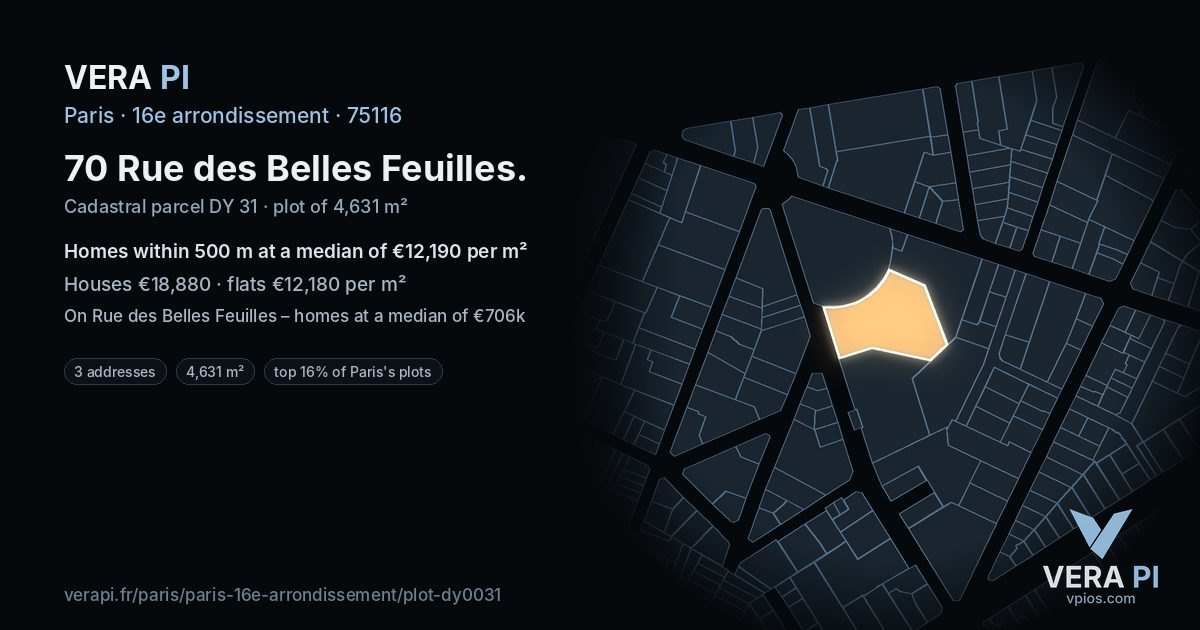 70 Rue des Belles Feuilles, 16e arrondissement at night – the plot lit, the parcels around coloured by the prices near them