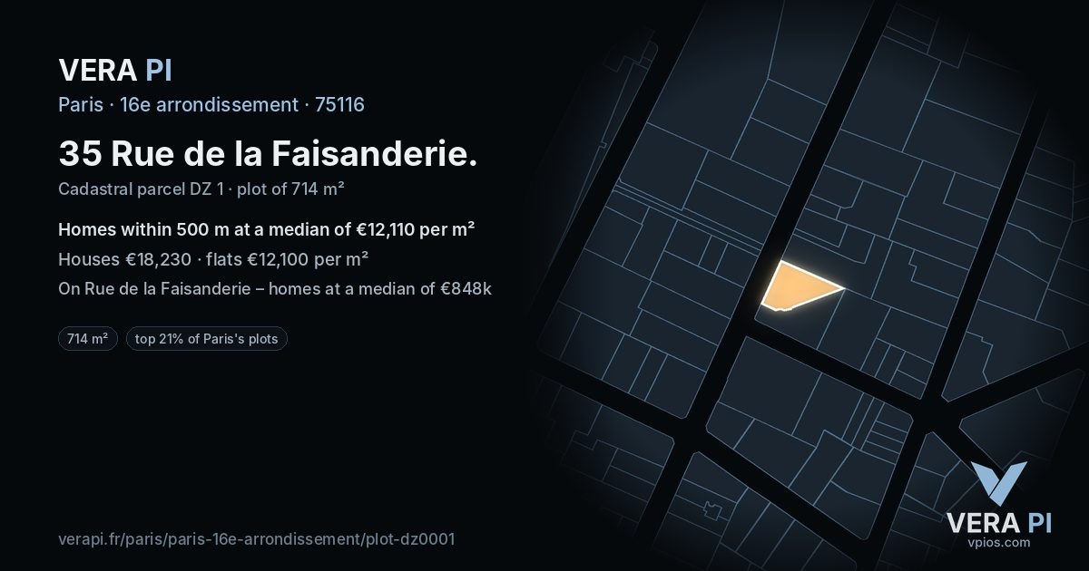 35 Rue de la Faisanderie, 16e arrondissement at night – the plot lit, the parcels around coloured by the prices near them