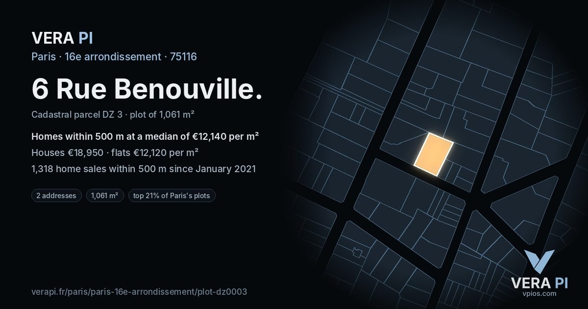 6 Rue Benouville, 16e arrondissement at night – the plot lit, the parcels around coloured by the prices near them