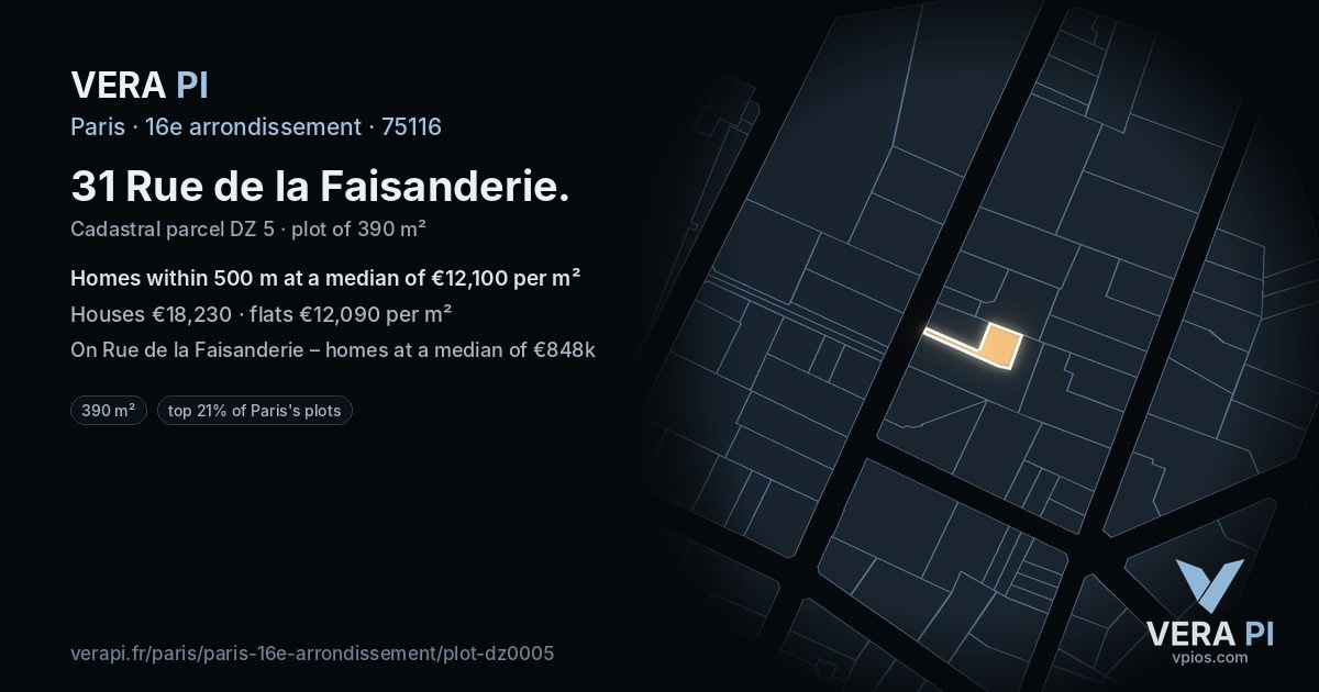 31 Rue de la Faisanderie, 16e arrondissement at night – the plot lit, the parcels around coloured by the prices near them