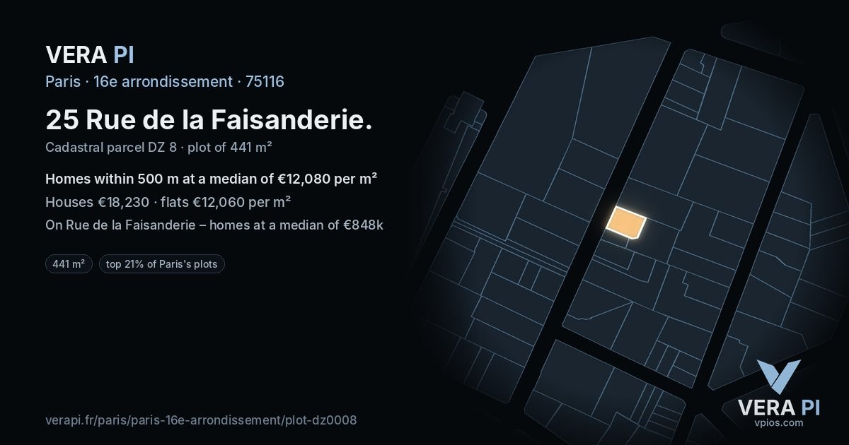 25 Rue de la Faisanderie, 16e arrondissement at night – the plot lit, the parcels around coloured by the prices near them