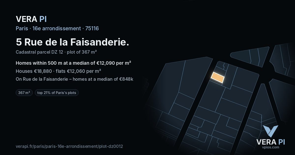 5 Rue de la Faisanderie, 16e arrondissement at night – the plot lit, the parcels around coloured by the prices near them