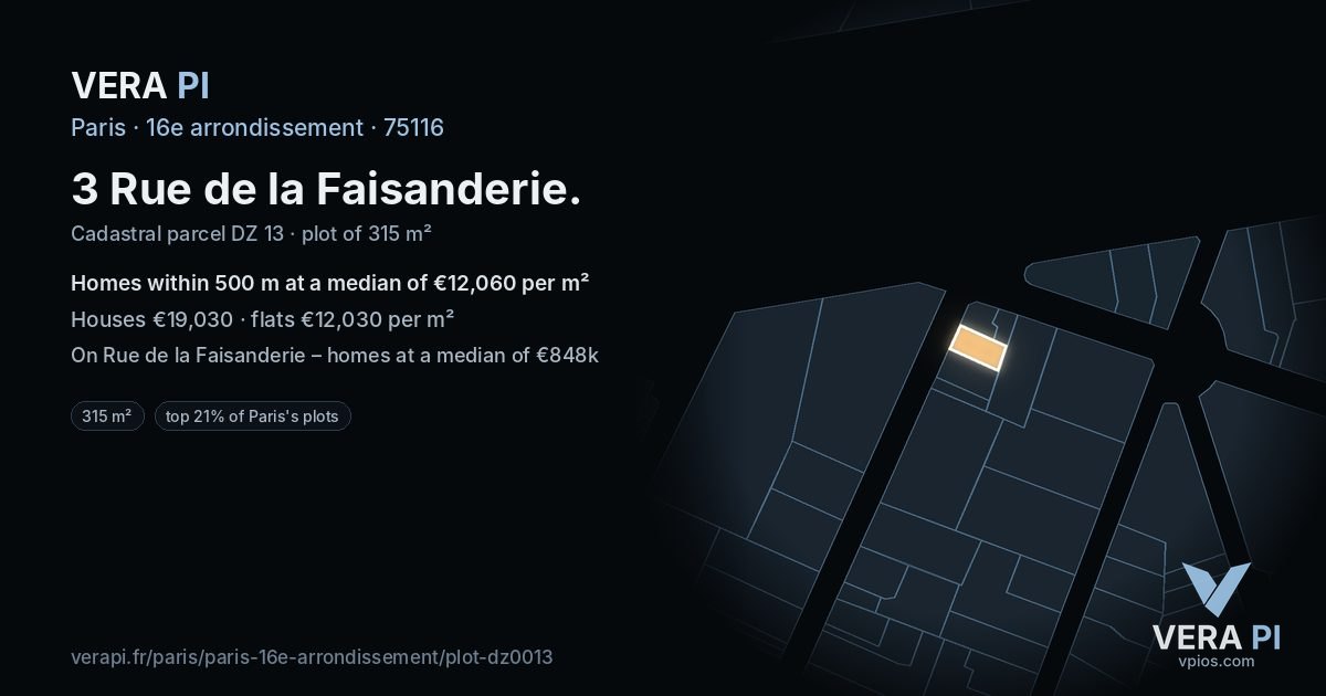 3 Rue de la Faisanderie, 16e arrondissement at night – the plot lit, the parcels around coloured by the prices near them