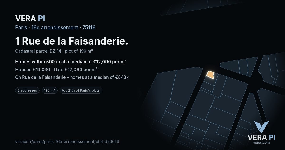 1 Rue de la Faisanderie, 16e arrondissement at night – the plot lit, the parcels around coloured by the prices near them