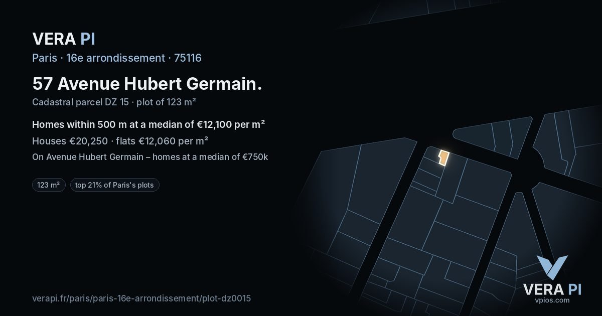 57 Avenue Hubert Germain, 16e arrondissement at night – the plot lit, the parcels around coloured by the prices near them