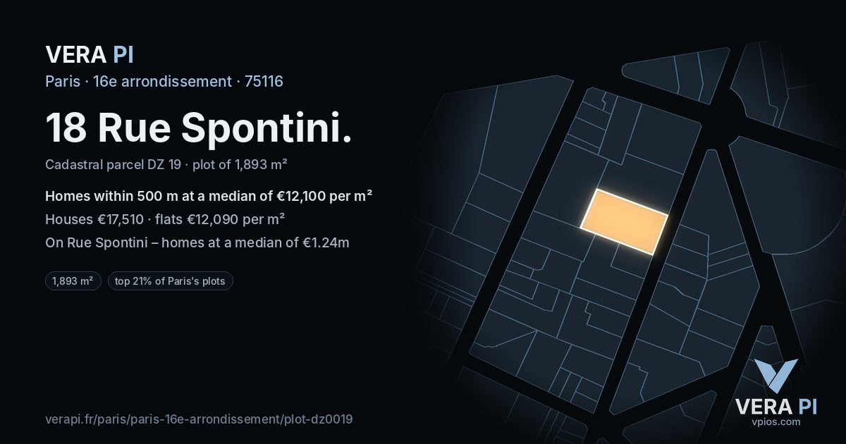 18 Rue Spontini, 16e arrondissement at night – the plot lit, the parcels around coloured by the prices near them