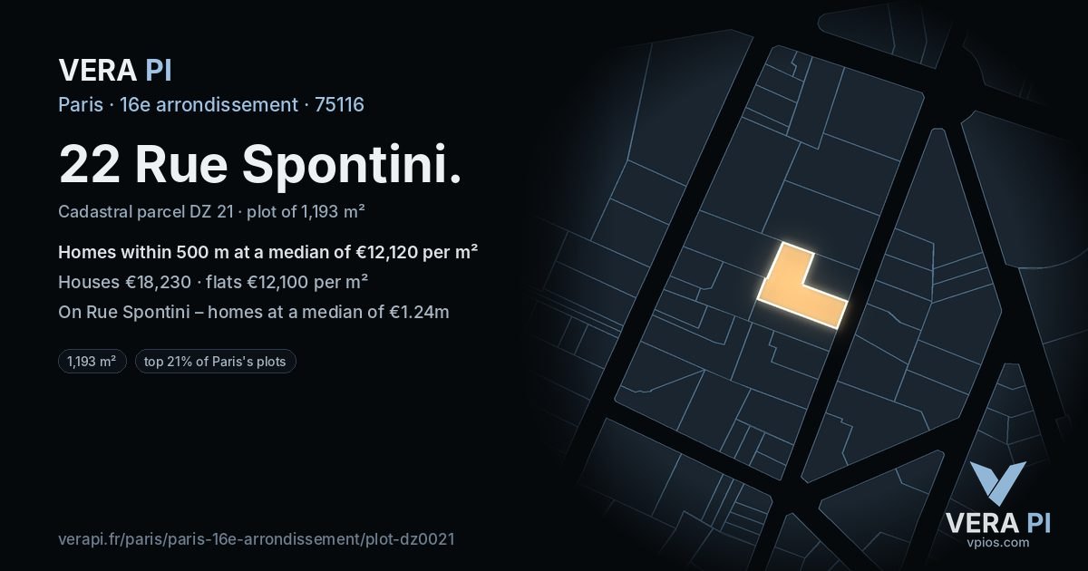 22 Rue Spontini, 16e arrondissement at night – the plot lit, the parcels around coloured by the prices near them