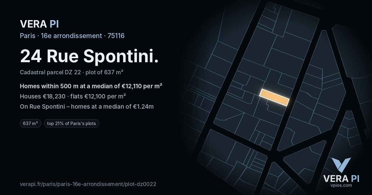 24 Rue Spontini, 16e arrondissement at night – the plot lit, the parcels around coloured by the prices near them