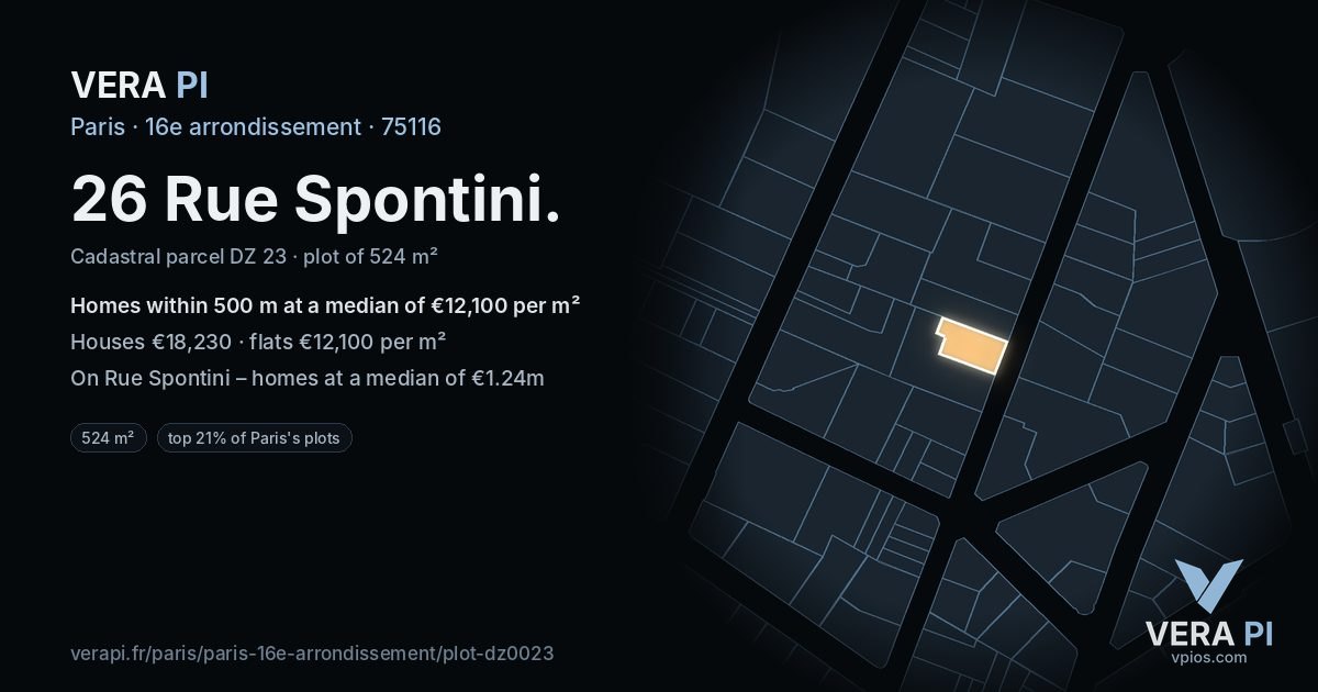 26 Rue Spontini, 16e arrondissement at night – the plot lit, the parcels around coloured by the prices near them