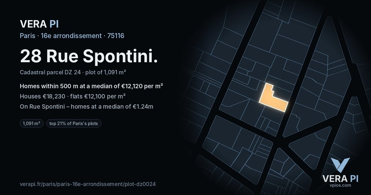 28 Rue Spontini, 16e arrondissement at night – the plot lit, the parcels around coloured by the prices near them