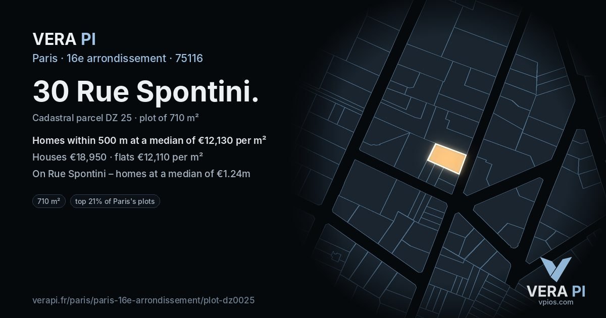 30 Rue Spontini, 16e arrondissement at night – the plot lit, the parcels around coloured by the prices near them