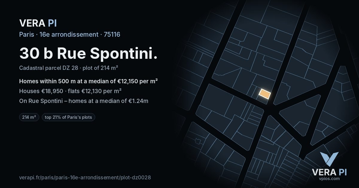 30 b Rue Spontini, 16e arrondissement at night – the plot lit, the parcels around coloured by the prices near them