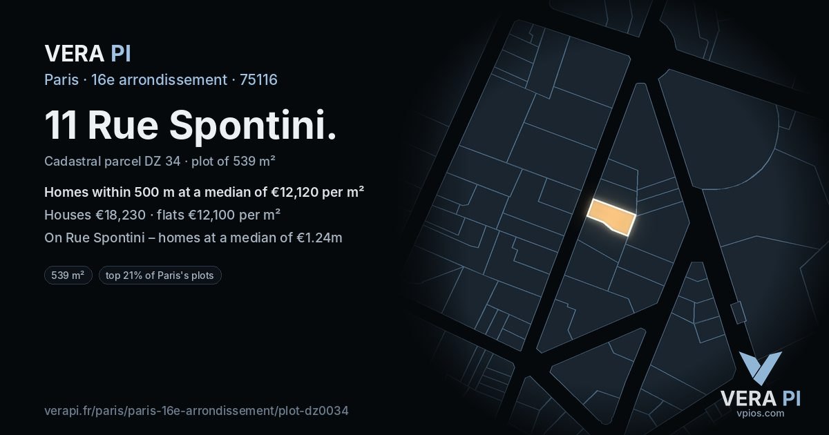 11 Rue Spontini, 16e arrondissement at night – the plot lit, the parcels around coloured by the prices near them
