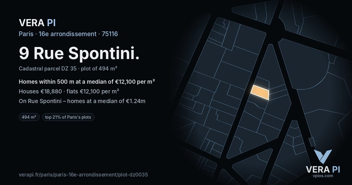 9 Rue Spontini, 16e arrondissement at night – the plot lit, the parcels around coloured by the prices near them