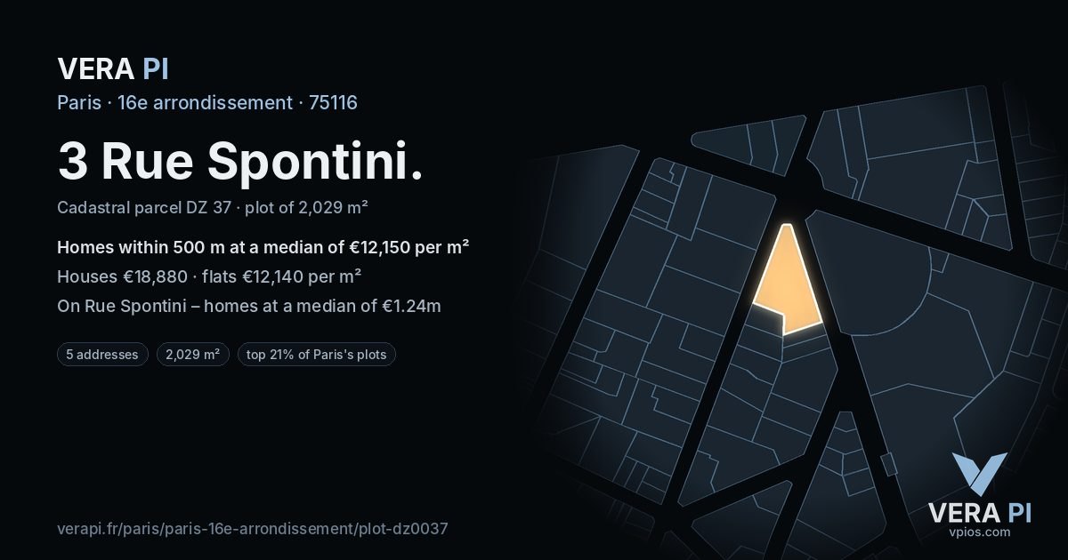 3 Rue Spontini, 16e arrondissement at night – the plot lit, the parcels around coloured by the prices near them