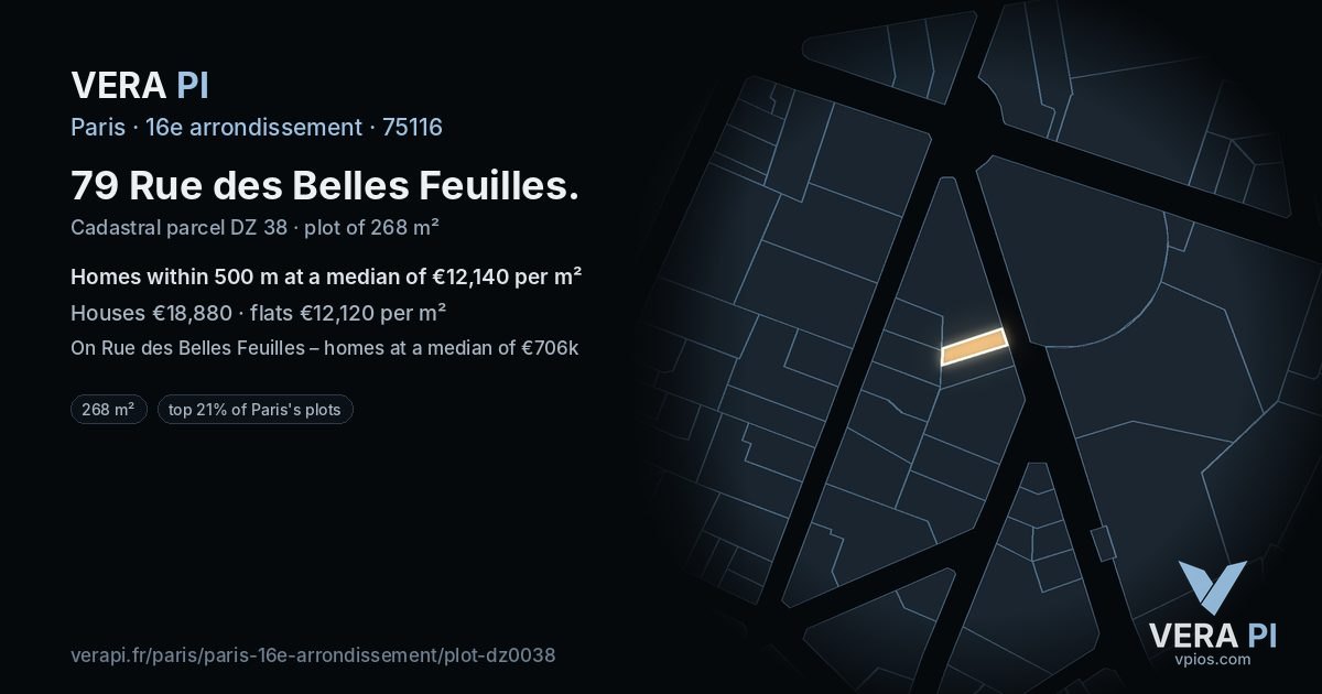 79 Rue des Belles Feuilles, 16e arrondissement at night – the plot lit, the parcels around coloured by the prices near them