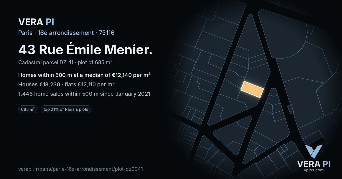 43 Rue Émile Menier, 16e arrondissement at night – the plot lit, the parcels around coloured by the prices near them