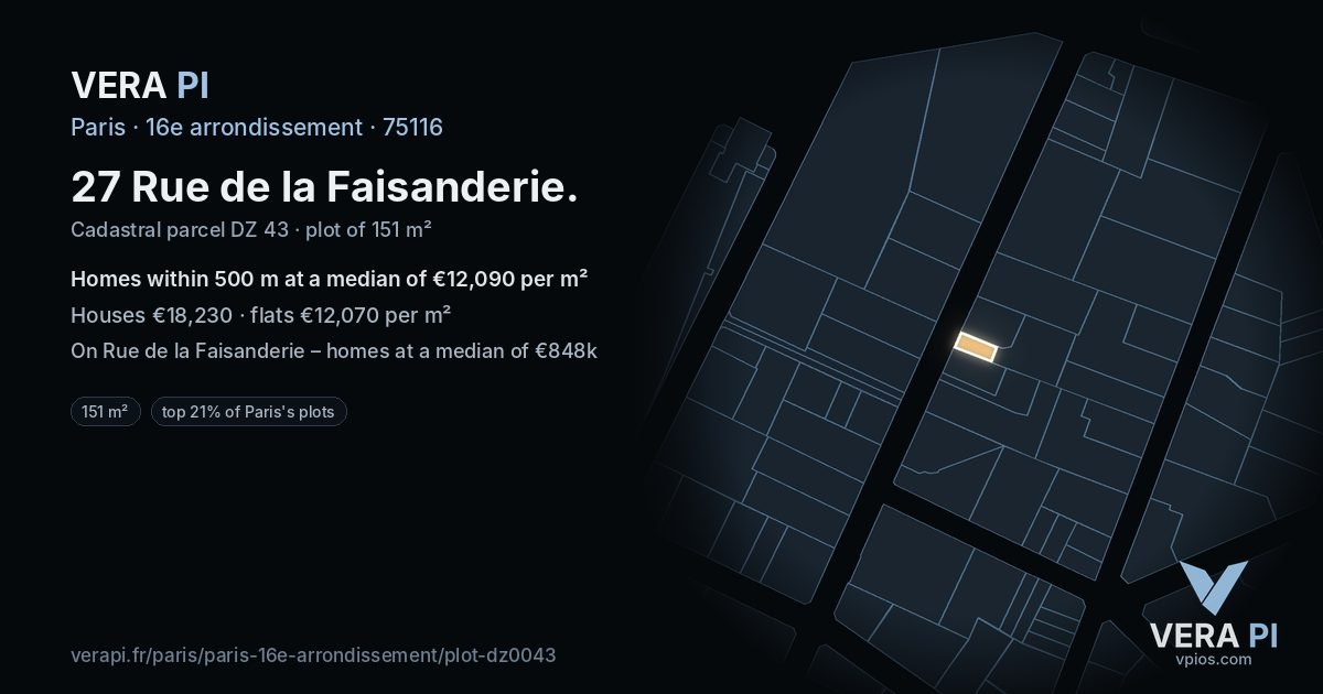 27 Rue de la Faisanderie, 16e arrondissement at night – the plot lit, the parcels around coloured by the prices near them