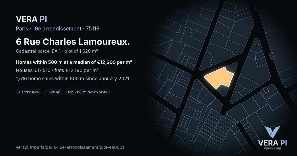 6 Rue Charles Lamoureux, 16e arrondissement at night – the plot lit, the parcels around coloured by the prices near them