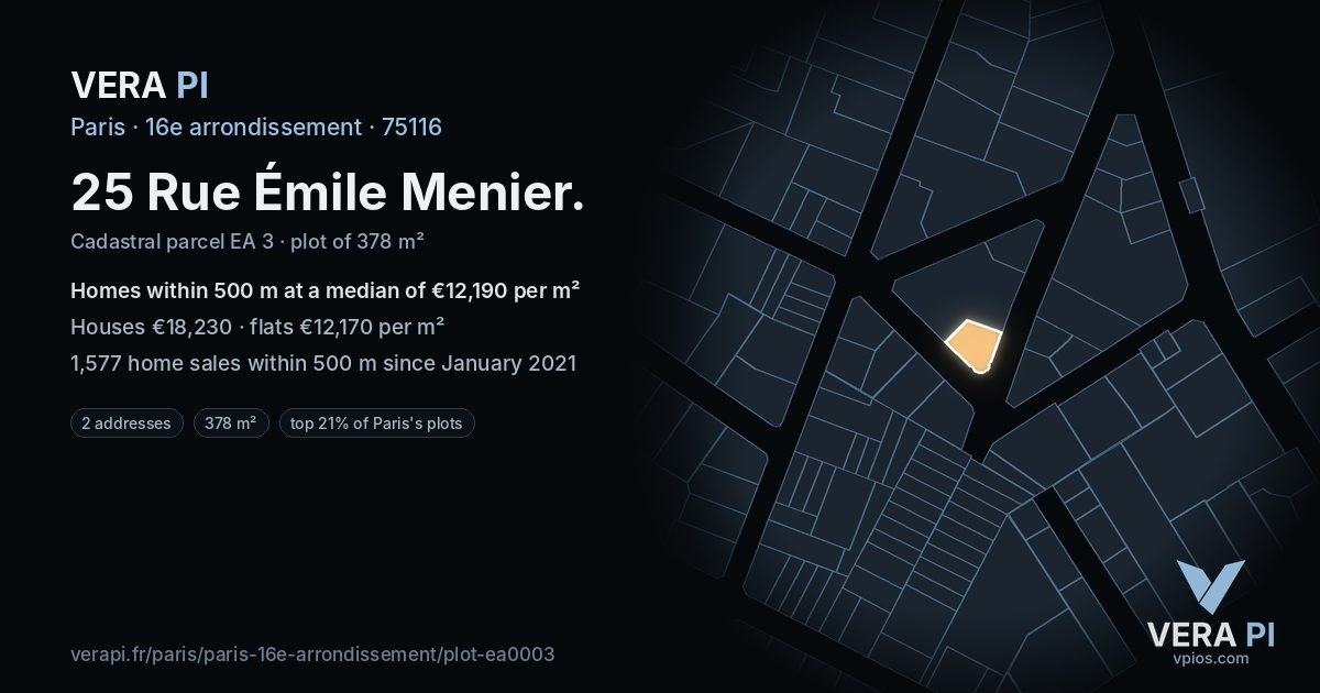 25 Rue Émile Menier, 16e arrondissement at night – the plot lit, the parcels around coloured by the prices near them