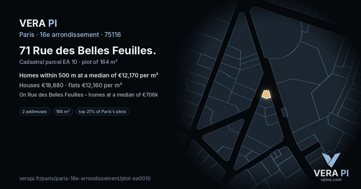 71 Rue des Belles Feuilles, 16e arrondissement at night – the plot lit, the parcels around coloured by the prices near them