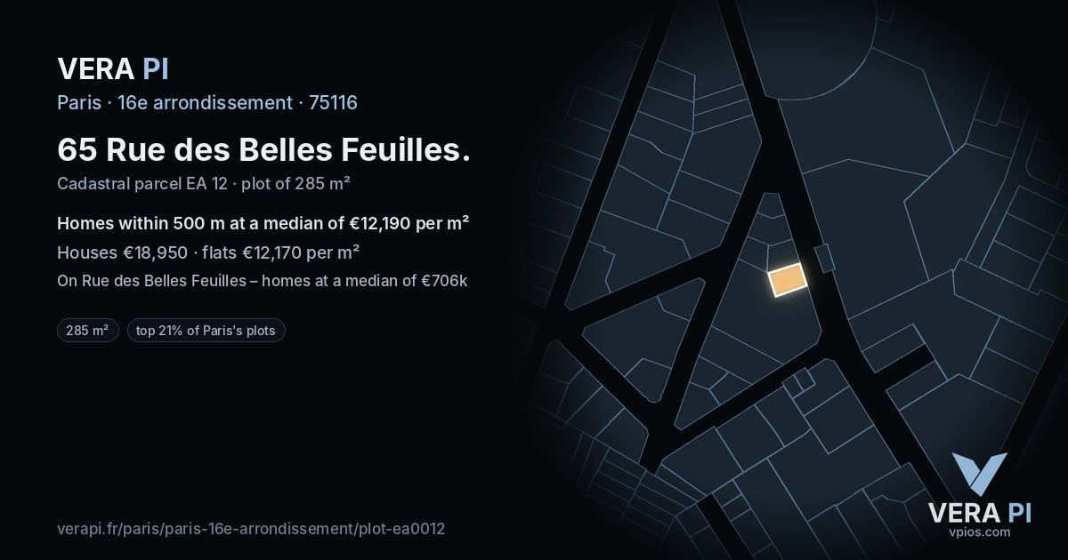 65 Rue des Belles Feuilles, 16e arrondissement at night – the plot lit, the parcels around coloured by the prices near them