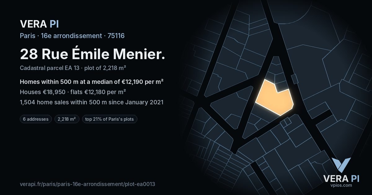 28 Rue Émile Menier, 16e arrondissement at night – the plot lit, the parcels around coloured by the prices near them