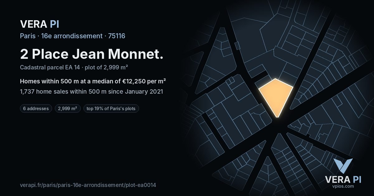 2 Place Jean Monnet, 16e arrondissement at night – the plot lit, the parcels around coloured by the prices near them