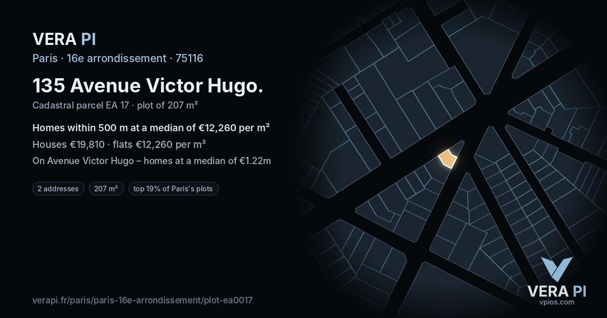 135 Avenue Victor Hugo, 16e arrondissement at night – the plot lit, the parcels around coloured by the prices near them
