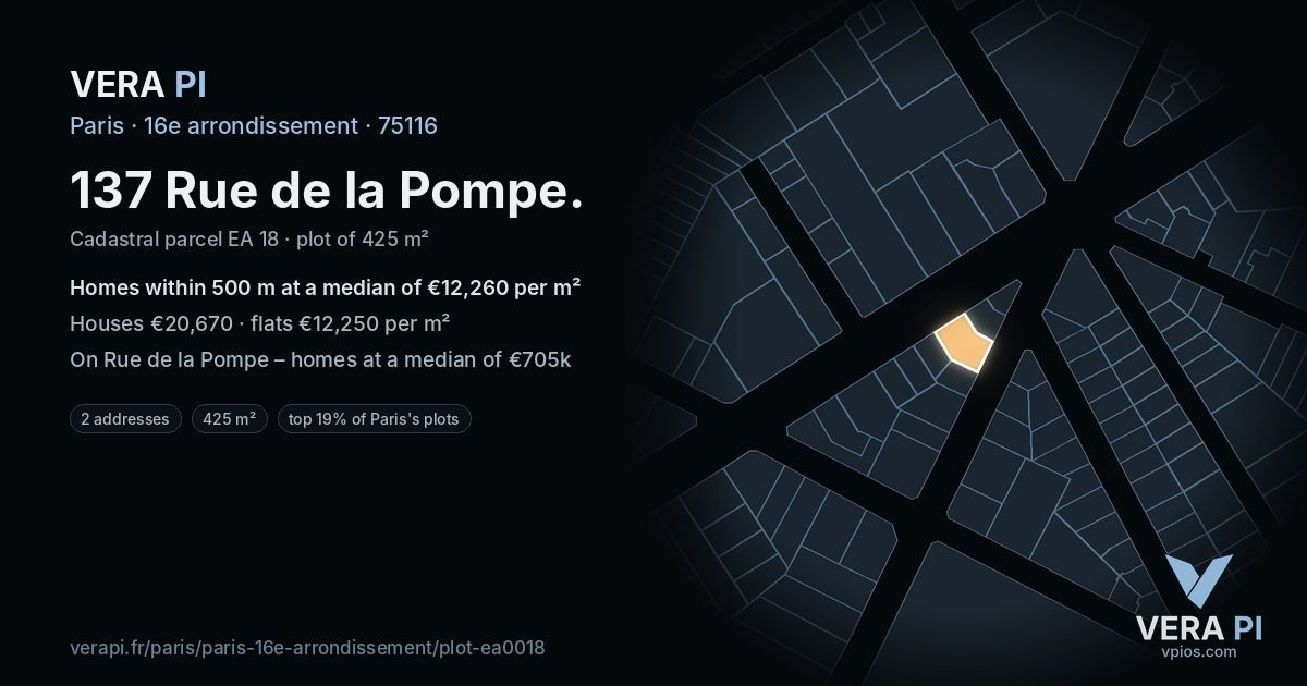 137 Rue de la Pompe, 16e arrondissement at night – the plot lit, the parcels around coloured by the prices near them