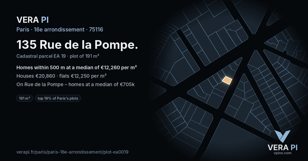 135 Rue de la Pompe, 16e arrondissement at night – the plot lit, the parcels around coloured by the prices near them